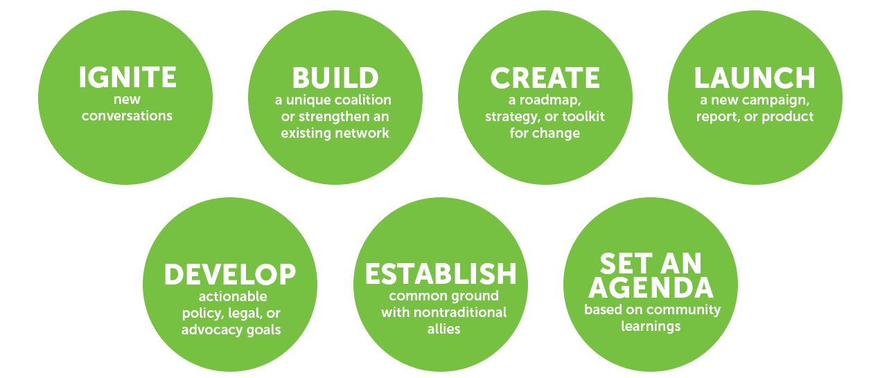 Examples of outcomes