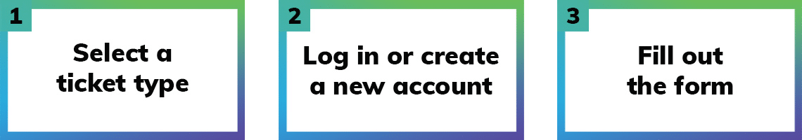 1: select a ticket type, 2: log in or create a new account, 3: fill out the form